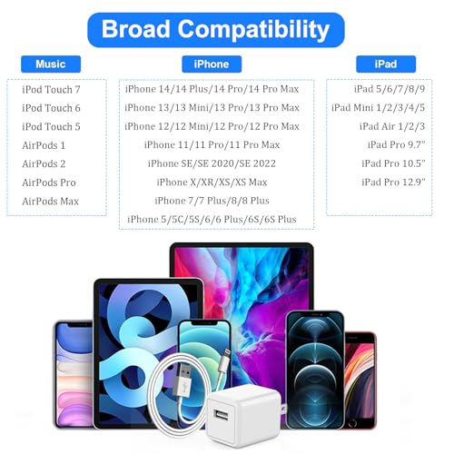 iPhone Charger, [MFi Certified] 2 Pack USB Wall Charger Block Adapter&Cord - size: 3FT