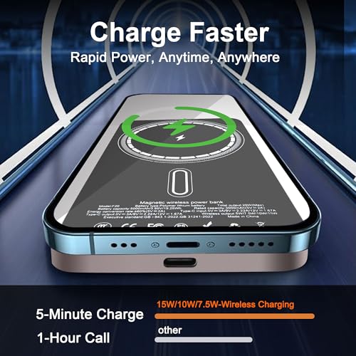 Magnetic Portable Charger 5000mAh, 15W Ultra Slim Wireless Portable Charger, Fast Charging for iPhone 16/15/14/13/12 Pro/Pro Max/Plus, Metal Shell, USB-C Cable to Charge Other Phones (Gold) - color: Gold