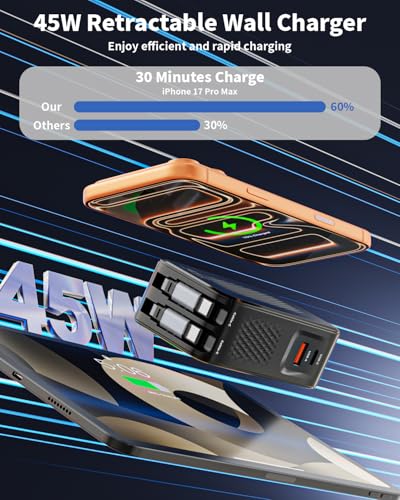Retractable Charger USB C Charging,45W Retractable iPhone 17 16 Charger Wall Plug,4 in 1 Foldable Plug with Dual USB C Cable Ultra-Compact Travel Charging for iPhone Air/17/17Pro/17 Pro Max/16/15,iPad
