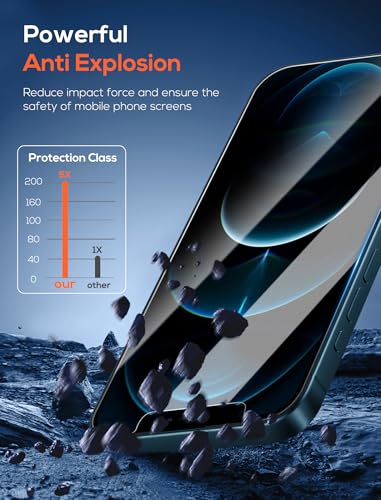 4 Pack for iPhone 12 Pro Screen Protector，Premium Tempered Glass Film 9H Hardness，Scratch Resistant，Bubble Free，Easy Installation，Ultra Durable，HD Clear，Case Friendly [6.1 inch] - size: iPhone 12 Pro