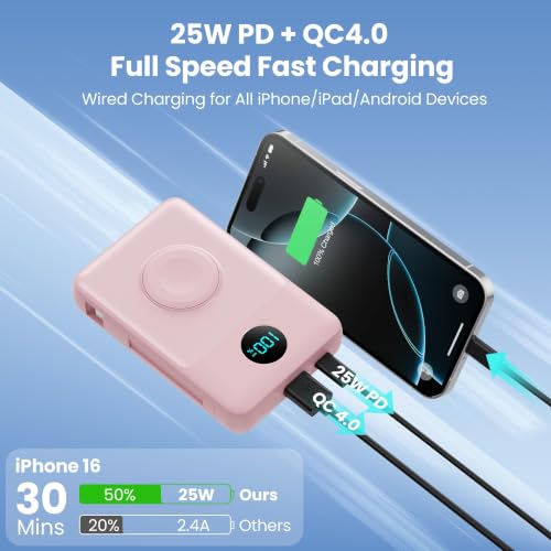 Ekrist Magnetic Portable Charger 10800mAh for MagSafe with Built-in Cable,iWatch Charger,Wireless Power Bank Travel Essentials,25W Fast Charging Battery Pack for iPhone 17/16/15/14,Apple Watch(Pink) - color: Pink