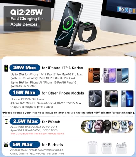 Koolehaoda Qi2.2 3 in 1 Wireless Charging Station with TEC Active Cooling