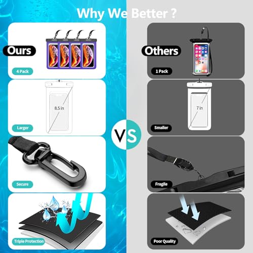 4 Pack 8.5“ Waterproof Cell Phone Pouch - Underwater Dry Bag Case Lanyard - Water Proof Clear Holder Protector for iPhone 16 15 14 Pro Max Plus Samsung Galaxy S25 S24 Ultra Note for Beach Swimming - color: 4 Pack Purple
