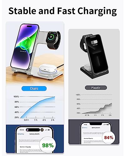 Wireless Charger, Aluminum Alloy 3 in 1 Wireless Charging Station for Apple iPhone/iWatch/Airpods,iPhone15 14,13,12,11 (Pro, ProMax)/XS/XR/XS/X/8(Plus),iWatch8/7/6/SE/5/4/3/2,AirPods 3/2/pro