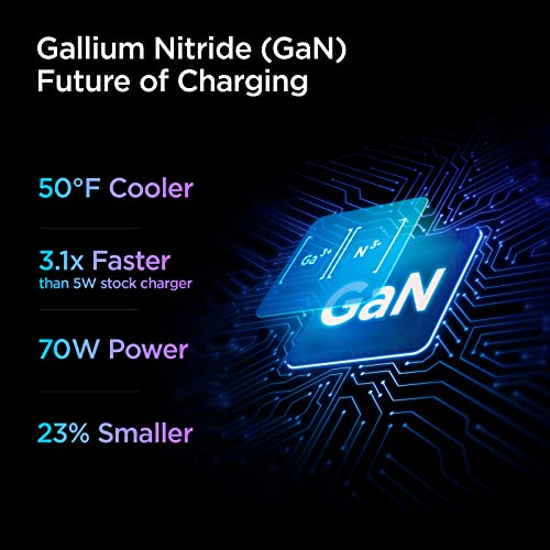 Spigen 70W Dual USB-C Wall Charger, GaN II
