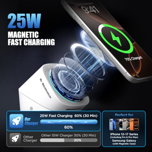 25W 3 in 1 Wireless Charging Station for Apple&Samsung, Desk Night Stand - color: Desert Color