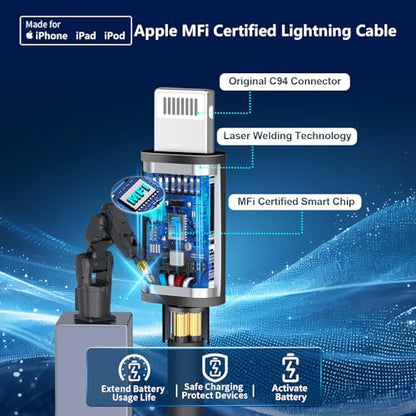 Apple MFi Certified iPhone Car Charger with 2Pack Lightning Braided Cable - color: Carbon Black