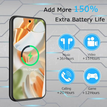 Battery Case for Pixel 9/9 Pro, Upgraded 10000mAh Slim Rechargeable Portable Extended Battery Pack Supported Qi Wireless Charging Case Compatible with Pixel 9/9 Pro(6.3 inch) Charging Case-Black - size: Pixel 9/9 Pro