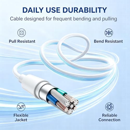 USB C Headphones for iPhone 17/16/15 Series with Mic & Remote Control