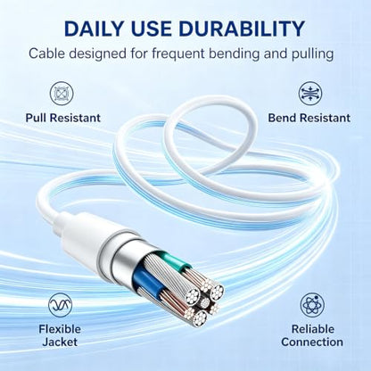 USB C Headphones for iPhone 17/16/15 Series with Mic & Remote Control