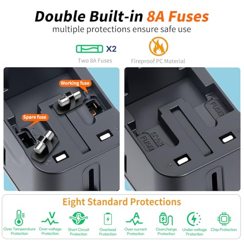 Universal Travel Adapter Fast Charger Worldwide Plug Adapter 4 Ports