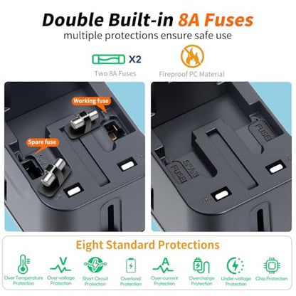 Universal Travel Adapter Fast Charger Worldwide Plug Adapter 4 Ports