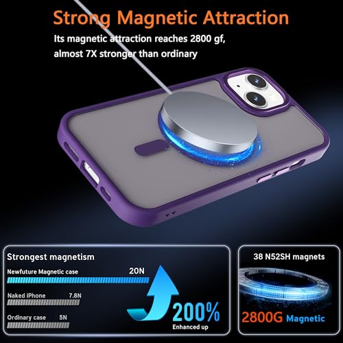 Magnetic iPhone 14/13 case,Compatible with Magsafe, Military-Grade Protection,Slim Translucent Matte Shockproof with Anti-Scratch Anti-Fingerprint Phone Cover (deep Purple, iPhone 14/13) - color: Deep Purple, size: iPhone 14/13