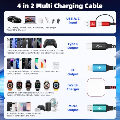 Travel Essentials 4in2 Multi Charging Cable for iPhone Watch Charger, 5FT - color: Red&Black&Turquoise Green&Sky Blue, size: AC to 2C+L+iWatch