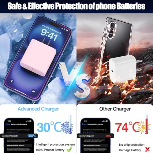 45W USB C Fast Charger for iPhone 17/ Air/16/15 Pro Max - color: Pink, size: 2Pack-10FT-iPhone15-17