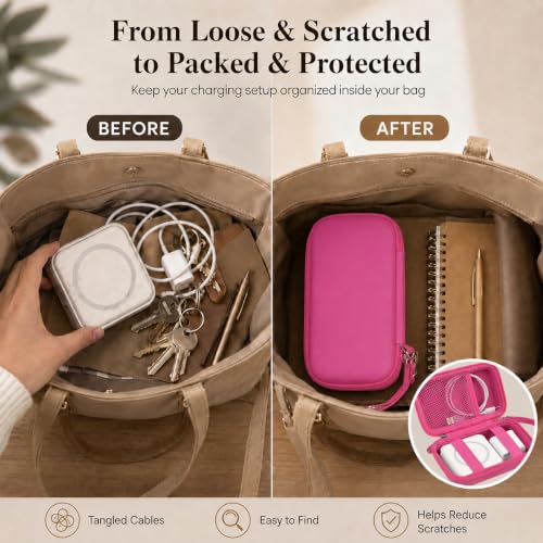 ANKHOH Travel Case for Iseyyox/for QUZUDN/for RTOPS 3 in 1 Wireless Charger - color: Rose