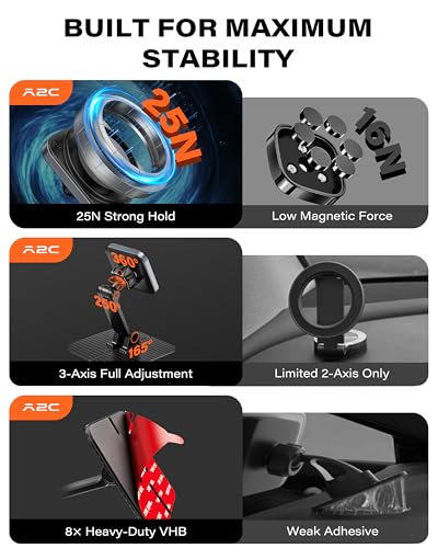 APPS2Car for Magsafe Car Mount, Magnetic Phone Holder for Car, 360° Adjustable Cell Phone Mount with Large Adhesive Base, Fits Flat & Curved Dashboards, Compatible with iPhone, Samsung, Smartphones