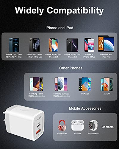 3Pack Dual Port USB-C Wall Plug-in USBC Charger, AILKIN 20W Power Delivery - color: White