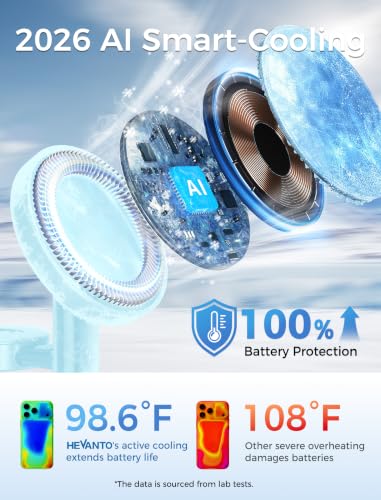 Mag-Safe Charger 3 in 1 Charging Station for iPhone Apple Watch AirPods - color: Iceblue, size: 15W