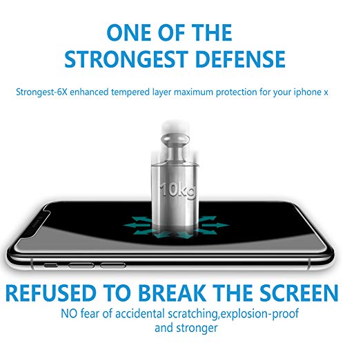 SAMKE Tempered Glass Screen Protector for iPhone XS Max/11 Pro Max, 6.5in - size: iPhone 11Pro Max and iPhone XS Max (6.5-inch)