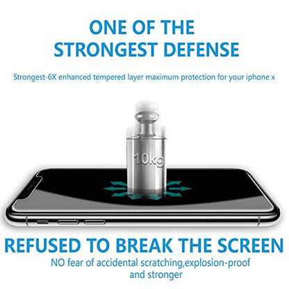 SAMKE 3-Pack Tempered Glass for iPhone XR、iPhone 11 Screen Protector, 6.1in - size: iPhone XR and iPhone 11 (6.1-inch)