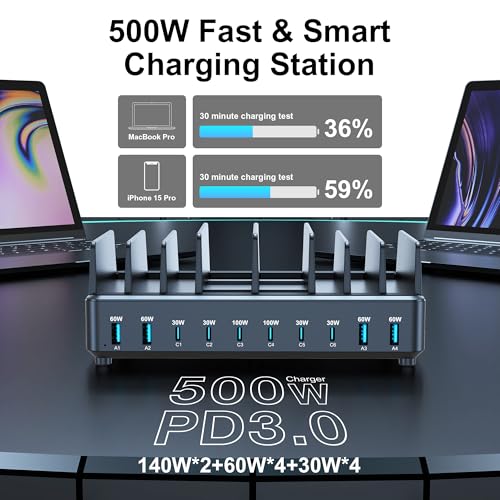 chipofy 500W Charging Station for Multiple Devices with Stand