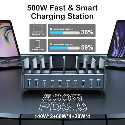 chipofy 500W Charging Station for Multiple Devices with Stand