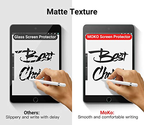 MoKo PET Paper Screen Protector Fit 7.9 Inch iPad Mini 5/iPad Mini 4, Matte