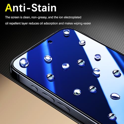 Gradient Colorful Privacy Screen Protector for iPhone 15 Pro Max - color: Blue-iPhone 15 Pro Max