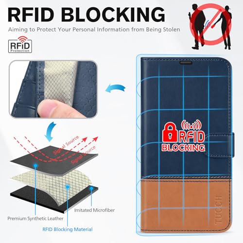 TUCCH Wallet Case for iPhone 17 (6.3") 2025, 4 Card Holders, Blue & Brown | RFID Blocking, Viewing Stand, Shockproof TPU Shell, PU Leather, Magnetic Closure, Protective Folio Flip Cover - color: Two-tone Blue & Brown