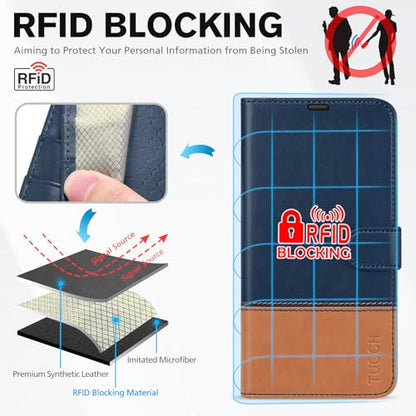 TUCCH Wallet Case for iPhone 17 (6.3") 2025, 4 Card Holders, Blue & Brown | RFID Blocking, Viewing Stand, Shockproof TPU Shell, PU Leather, Magnetic Closure, Protective Folio Flip Cover - color: Two-tone Blue & Brown