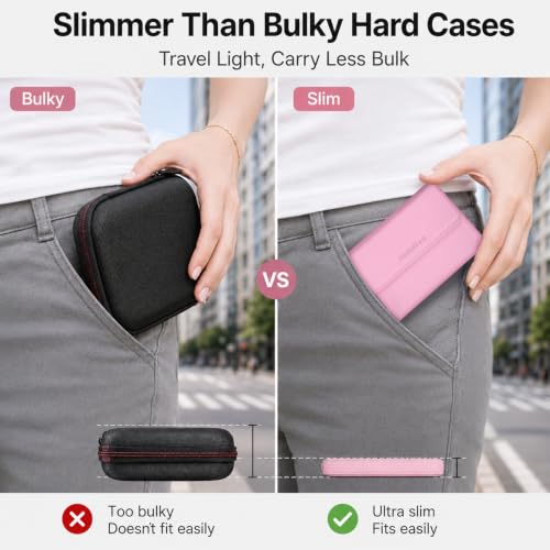 Power Bank Case for Anker 622/621/Nano 5000mAh Wireless Charging Battery - color: Mauve, size: 4.13*2.75*0.51inch