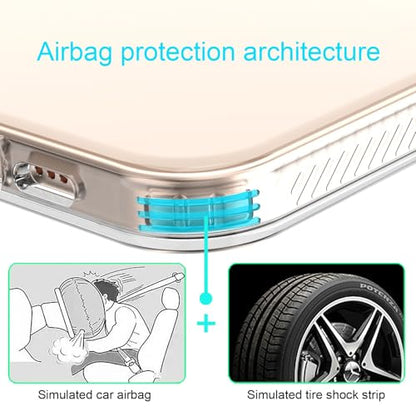 Phone Case For iPhone 12 Pro Clear, [Crystal Clear][Non-Yellowing] Slim Shockproof Reinforced Drop Protective Flexible TPU Back Cover Phone Case For iPhone 12 Pro Protective Case(Transparent) - color: Transparent