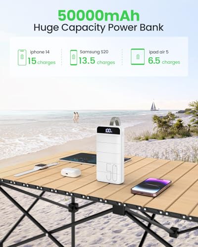 Power Bank, 50000mAh 22.5W with USB-C Fast Charging Portable Charger - color: White