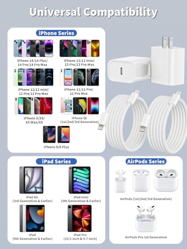 iPhone 14 13 Pro Max Charger Fast Charging,Apple Mfi Certified Fast Charger - color: White 6foot