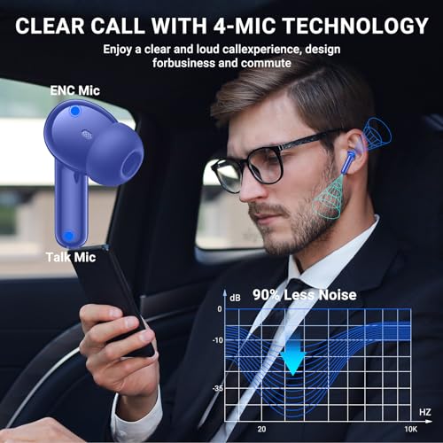 Wireless Earbuds, 2024 Wireless Headphones HiFi Stereo Earphones with 4 ENC Noise Canceling Mic, 42Hs Playtime In Ear Earbud, Bluetooth 5.3 Sport Earphones with LED Power Display for Android iOS Blue - color: Blue