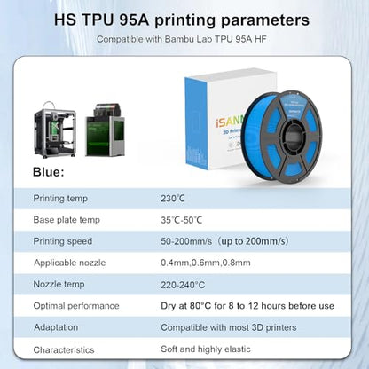 iSANMATE HS TPU Filament 1.75mm, Blue TPU 95A HF High Speed, 1kg | Flexible Tough Wear-Resistant Elastic; HF TPU 50-200mm/s; Compatible with Bambu Lab and Most FDM 3D Printer; for TPU Beginner - color: Blue, size: TPU-HS-95A