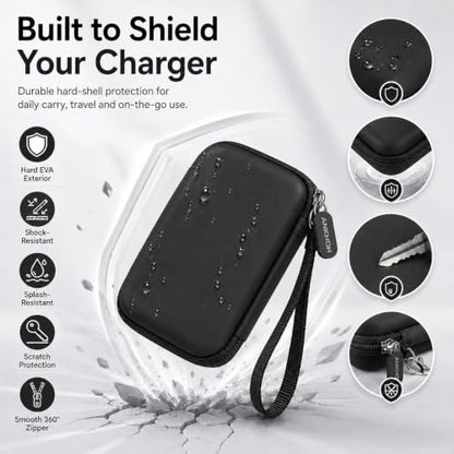 ANKHOH Travel Case for Iseyyox/for QUZUDN/for RTOPS 3 in 1 Wireless Charger - color: Black