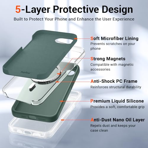 SUPFINE Silicone & Magnetic for iPhone 17e Case/iPhone 16e Case - color: Acacia Green, size: iPhone 17e/iPhone 16e