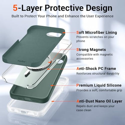 SUPFINE Silicone & Magnetic for iPhone 17e Case/iPhone 16e Case - color: Acacia Green, size: iPhone 17e/iPhone 16e