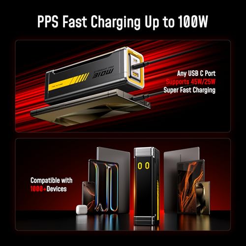 AOHI 310W PD3.1 Power Bank 20000mAh, Dual 140W USB-C Ports Portable Charger - color: 20000mAh 310W