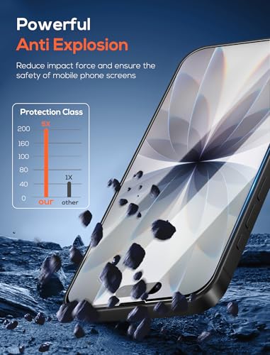 4 Pack for iPhone 17 Screen Protector，Premium Tempered Glass Film 9H Hardness，Scratch Resistant，Bubble Free，Easy Installation，Ultra Durable，HD Clear，Case Friendly [6.3 inch] - size: iPhone 17