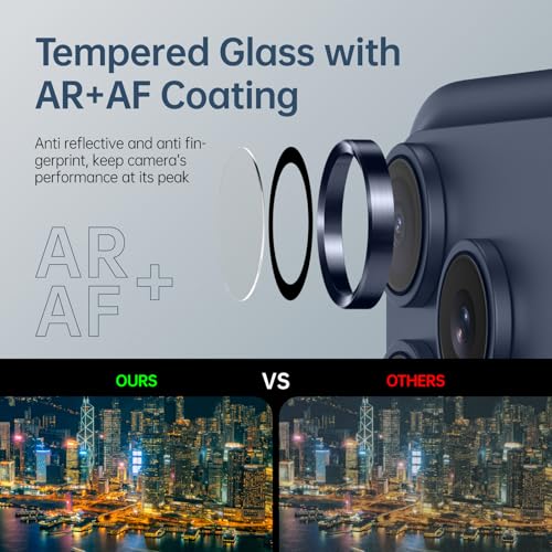 for iPhone 17 Pro Max Camera Lens Protector, Blue - color: Blue