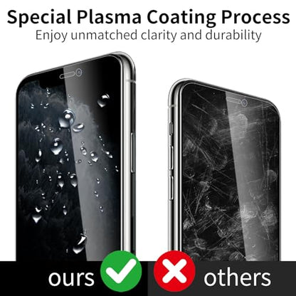 3 Pack Privacy Screen Protector for iPhone 11 Pro Max/iPhone Xs Max, 9H Hardness Double Shatterproof Anti-Spy Tempered Glass Film, Easy Installation - size: iPhone 11 Pro Max/iPhone Xs Max