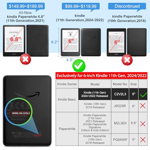 CoBak Magnetic Case for All New 6 Inch E-Reader 2024 and 2022 (11 Generation) -Compatible with PopSockets/UGREEN/Anker Magnetic Grip and Stand, Auto Sleep and Wake, Premium Protective Case, Black