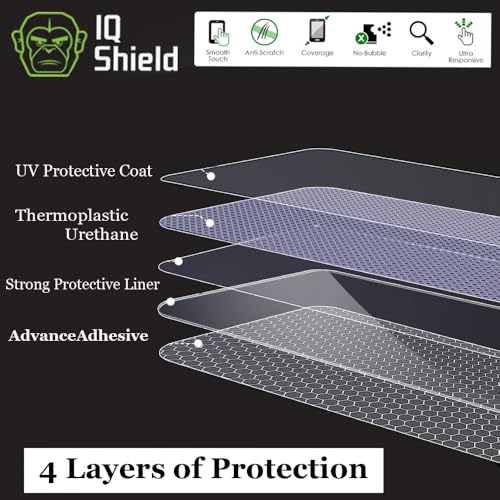 IQShield 4 Pack Screen Protector for Samsung Galaxy S23 Plus 5G/ Galaxy S23+ (6.6 Inch, 2023 Release) Works with Fingerprint Scanner Anti-Bubble Clear TPU Film - size: 6.6 Inch (Pack of 2)