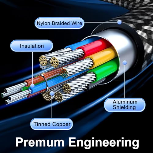 20ft USB C to USB C Cable 60W Fast Charging, Super Long Braided Type C Cable for iPhone 15/15 Pro/16/17, Samsung Galaxy S24, iPad Pro/Air, MacBook Pro/Air, Google Pixel (USB 2.0 Data Sync)