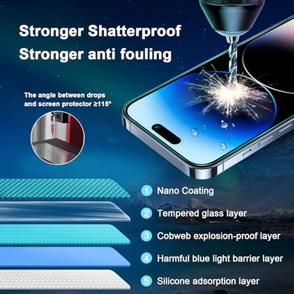 JESOHO Screen Protector for iPhone 14 Pro 6.1 inch, 2 Pack | Eye Protection HD Blue Light Blocking Tempered Glass Film, No Bubble, with Easy Installation Kit - size: iPhone 14 Pro (6.1 inches)