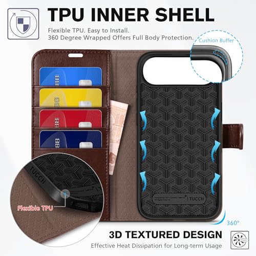 TUCCH Wallet Case for iPhone Air (6.5") 2025, Flip Stand, Chocolate Brown | RFID Blocking, 4 Card Holders, Kickstand, PU Leather, Shockproof TPU Shell, Magnetic Closure, Protective Folio Cover - color: Chocolate Brown