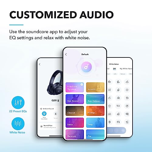 Soundcore by Anker Q20i Hybrid Active Noise Cancelling Headphones, Blue - color: Blue